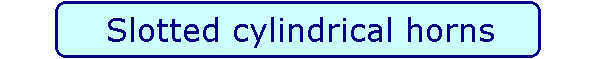Slotted cylindrical horns